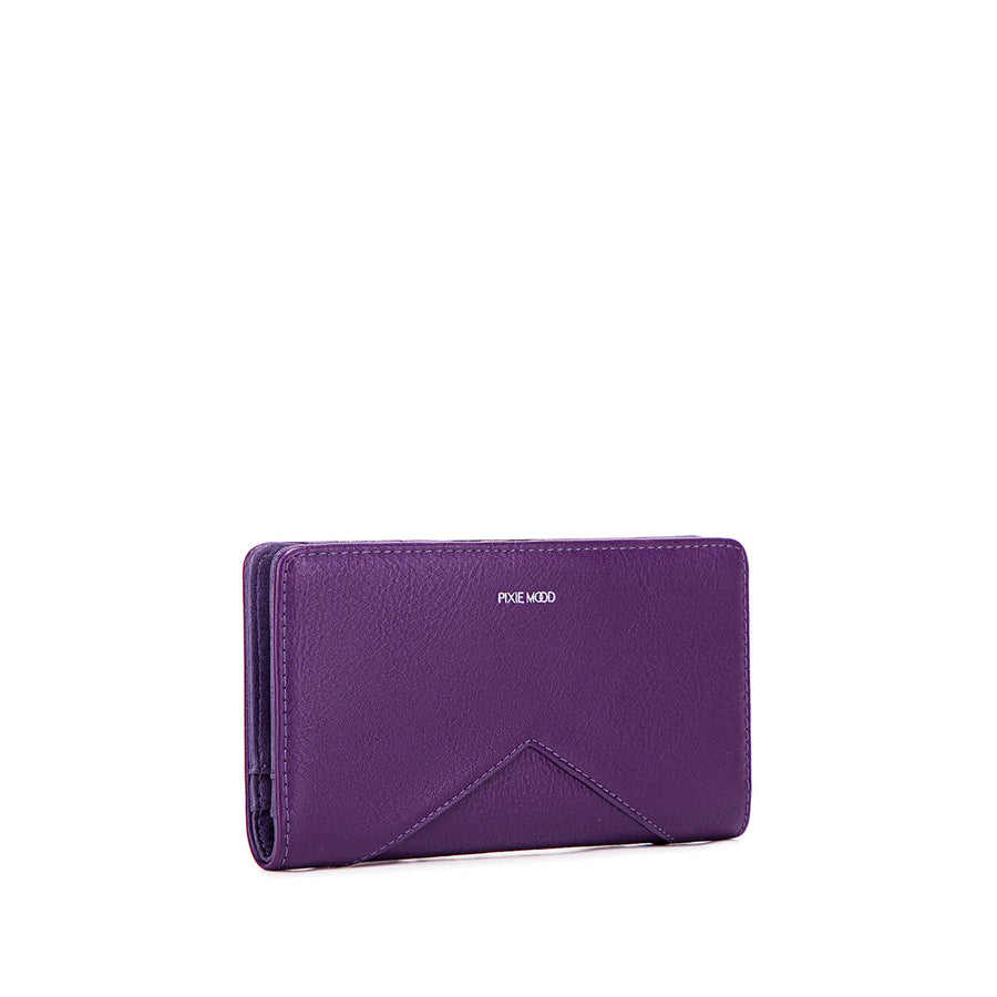 Sophie Wallet