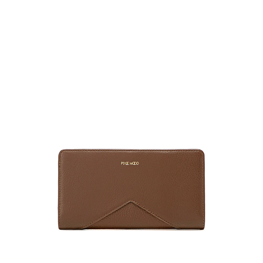 Sophie Wallet