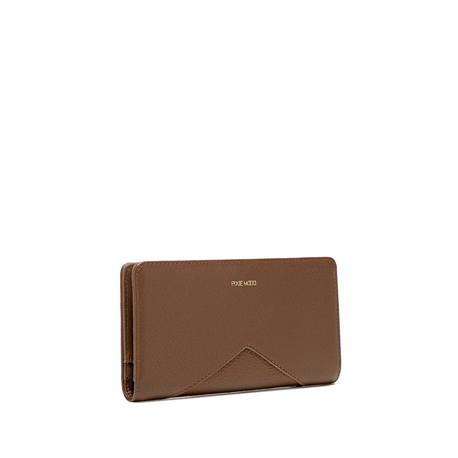 Sophie Wallet